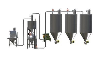 氣力輸送設備 氣力輸送設備